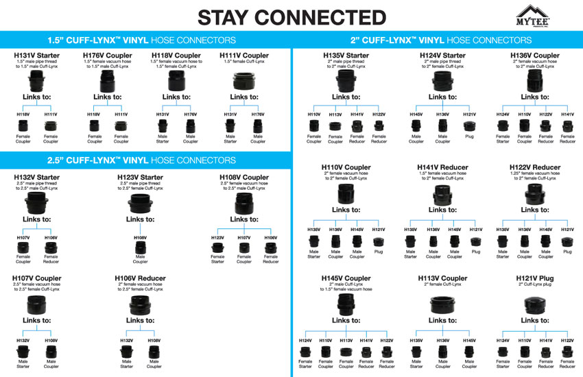 Mytee lynx vacuum hose connectors all options