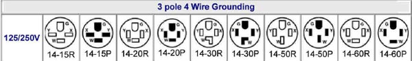 230 volt converter configurations