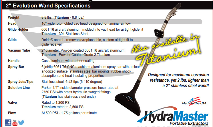 hydramaster titanium wand