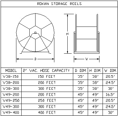 Rokan SR chart Hose reel Chart hose reel vacuum reel solution reel